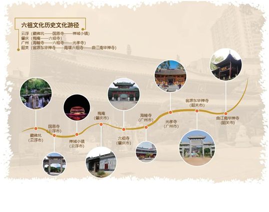 开云广东：打造历史游径以线性文化遗产形式把文化文物资源串珠成连(图19)