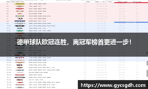 德甲球队欧冠连胜，离冠军榜首更进一步！