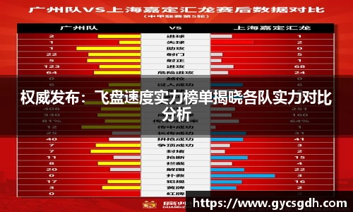 权威发布：飞盘速度实力榜单揭晓各队实力对比分析