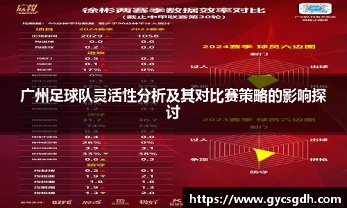 广州足球队灵活性分析及其对比赛策略的影响探讨