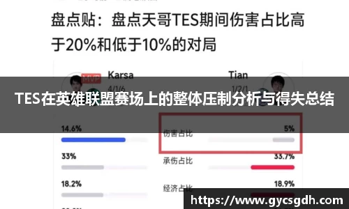 TES在英雄联盟赛场上的整体压制分析与得失总结
