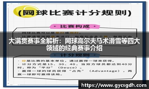 大满贯赛事全解析：网球高尔夫马术滑雪等四大领域的经典赛事介绍